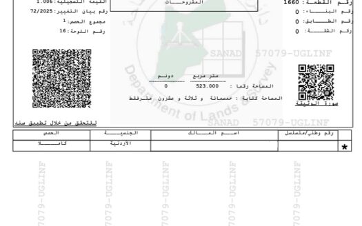 قطعتا ارض متلاصقه مساحة ٥٢٢ متر كل قطعه